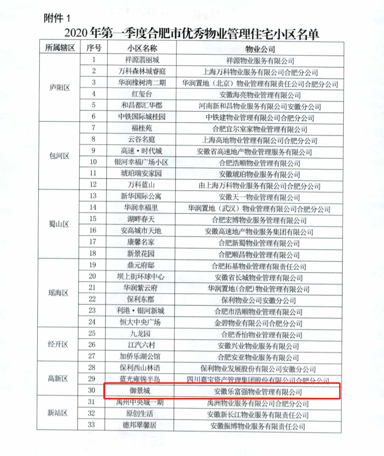 天誉国际·(中国)官方网站